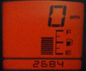 photo of odometer